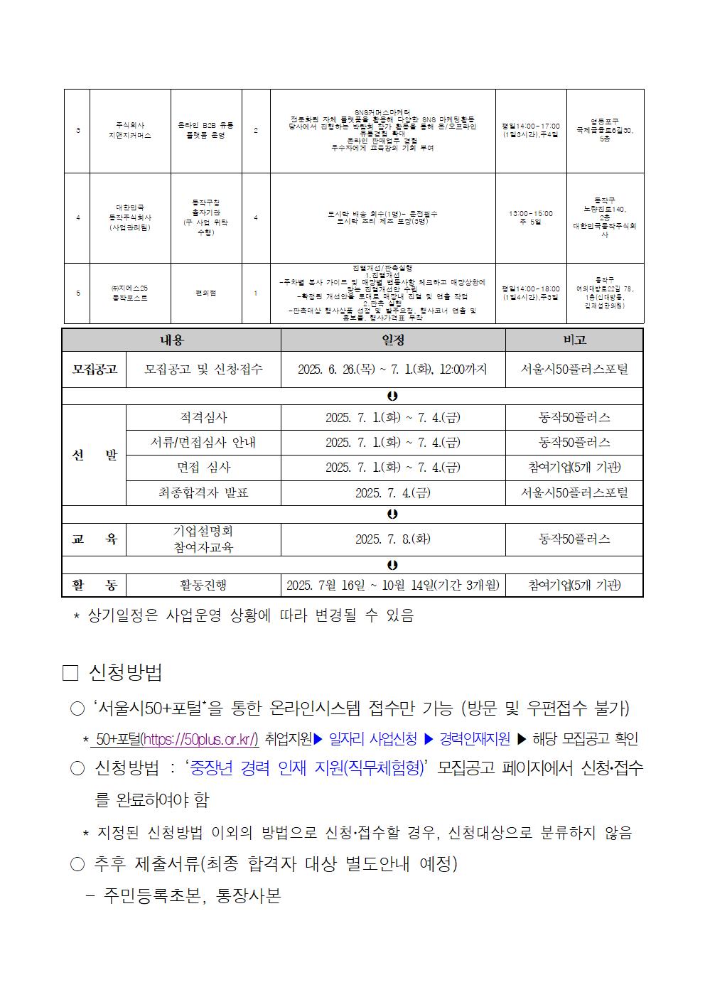 2025년+중장년+경력+인재지원(직무체험형)참여자+모집공고(추가)005.jpg