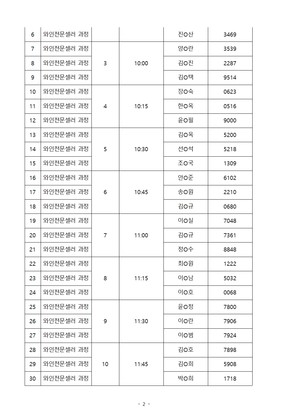 1.+공고문_2025년+서울+시니어+잡+챌린지+기업수요맞춤형+직무훈련+'시니어전문셀러+양성과정'+1차+서류심사+결과+및+면접+심사+안내002.jpg