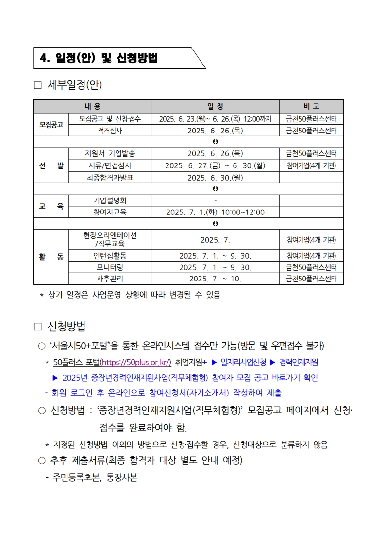 1.+중장년경력인재지원사업(직무체험형)_참여자+추가모집(2차)+공고_7.jpg