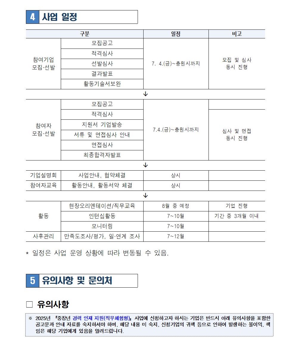 2025년+중장년+경력+인재+지원(직무체험형)참여기업+추가모집+공고-상시006.jpg