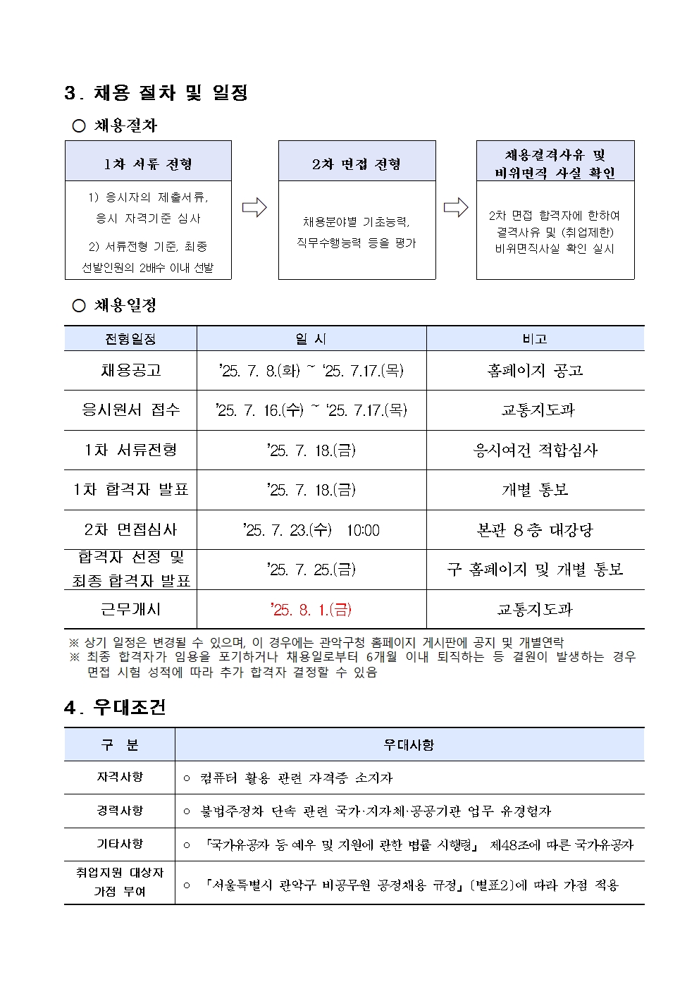 (붙임1)기간제근로자+채용공고문(안)+(4)003.jpg