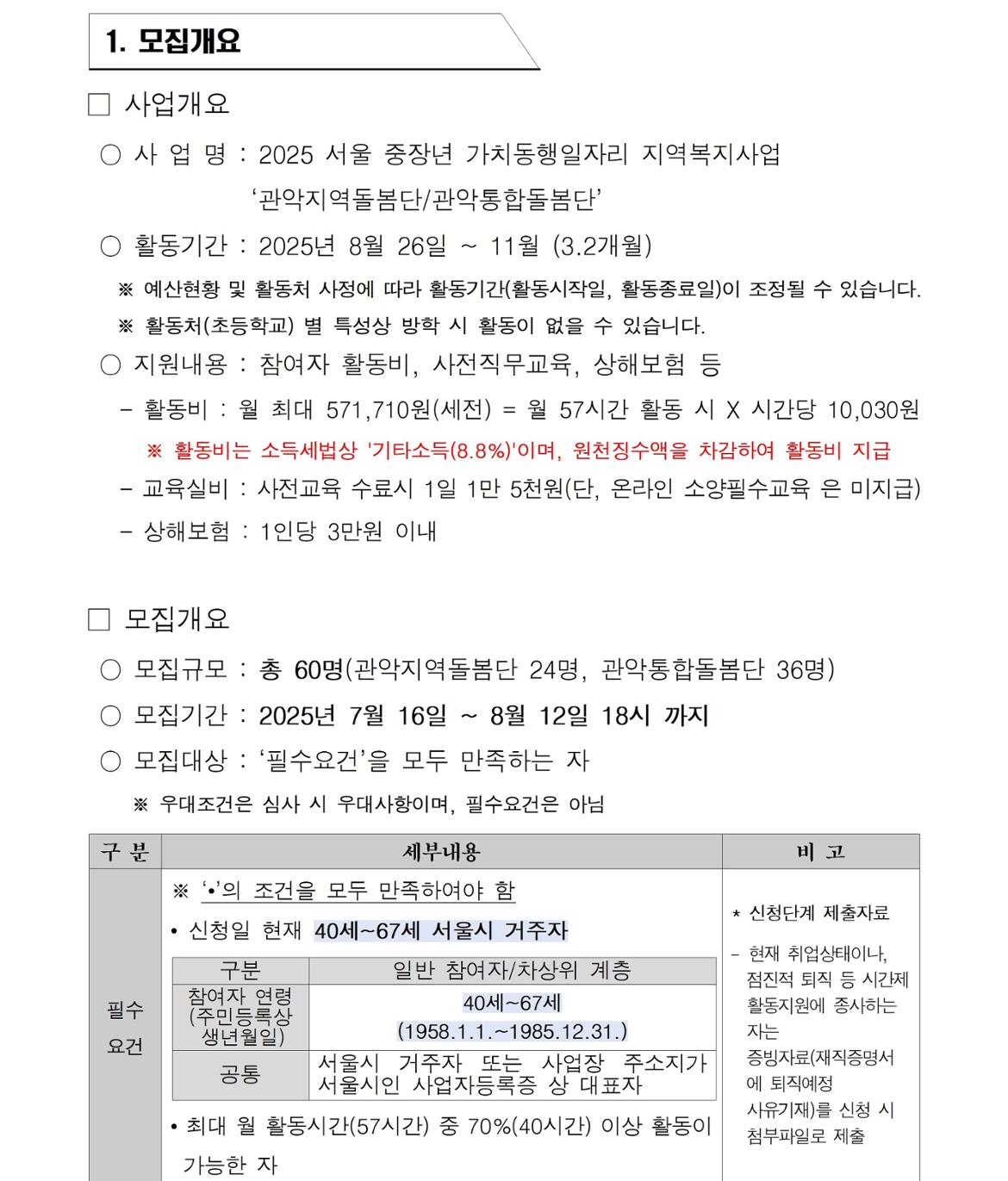 (공고문)+제2025-28호&nbsp;&nbsp;『지역복지사업단(관악통합돌봄단%2C관악지역돌봄단』+참여자+추가+모집(2차)+공고문002.jpg