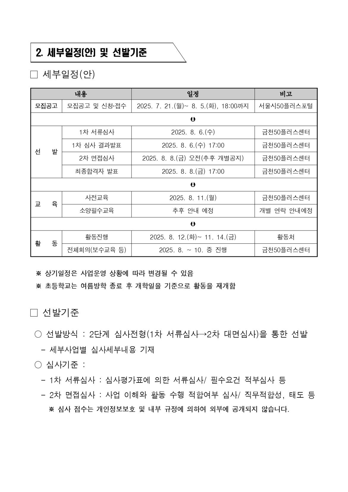 ★모집공고전체_page-0004.jpg