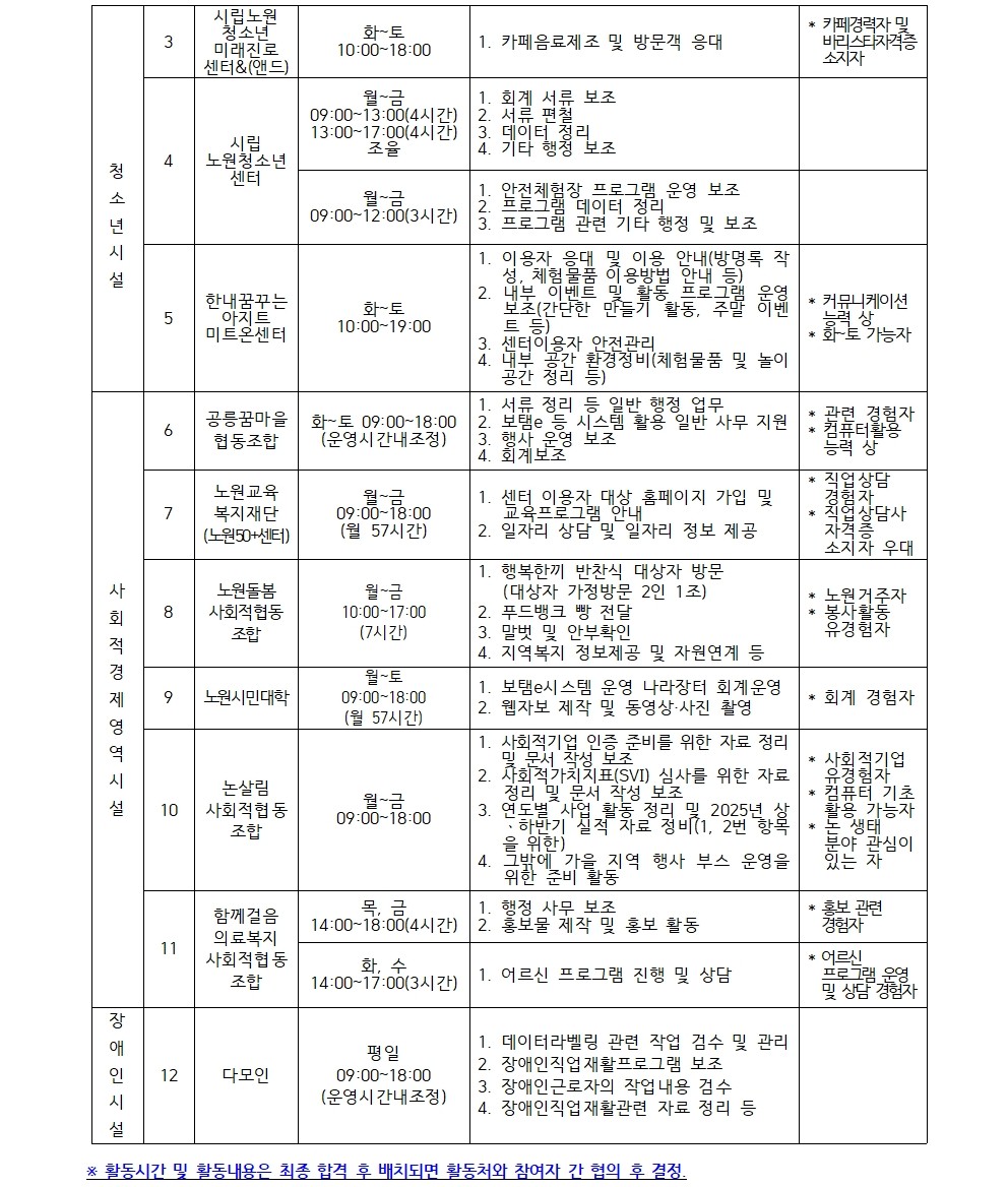 2025년+가치동행+하반기+모집+공고문007.jpg