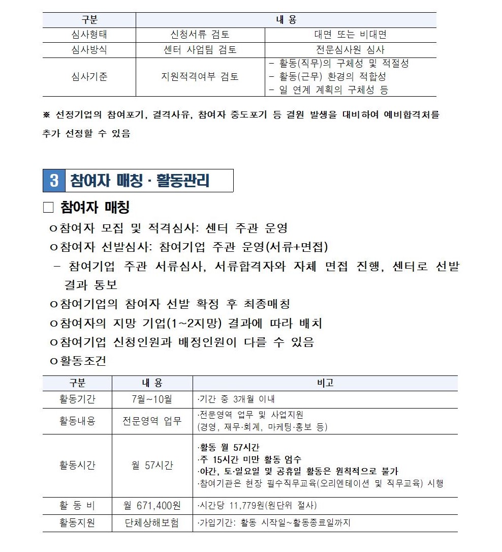 2025년+중장년+경력+인재+지원(직무체험형)참여기업+추가모집+공고-상시004.jpg