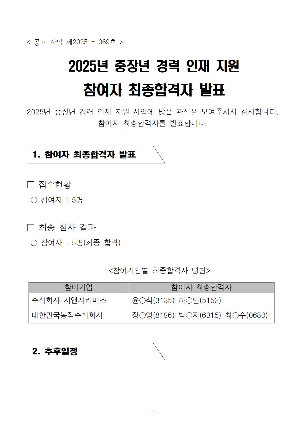 2025년+중장년경력인재지원사업(동작구형멘턴)+참여자+최종합격자+발표추가001.jpg