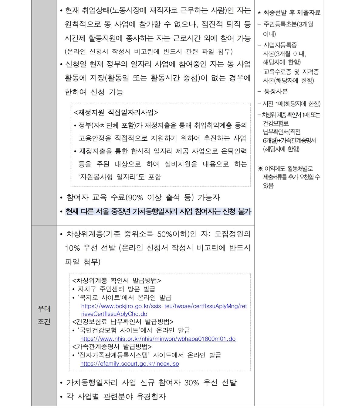 (공고문)+제2025-28호&nbsp;&nbsp;『지역복지사업단(관악통합돌봄단%2C관악지역돌봄단』+참여자+추가+모집(2차)+공고문003.jpg