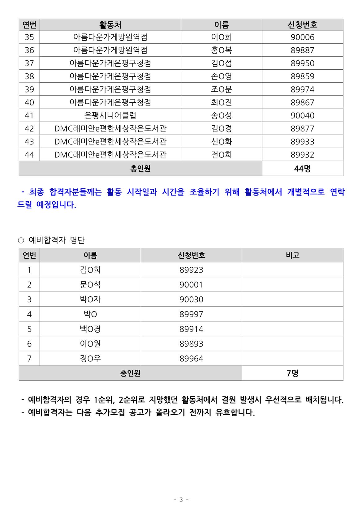 지역복지사업단+추가모집_최종합격자+발표+및+사전직무교육+안내_3.jpg