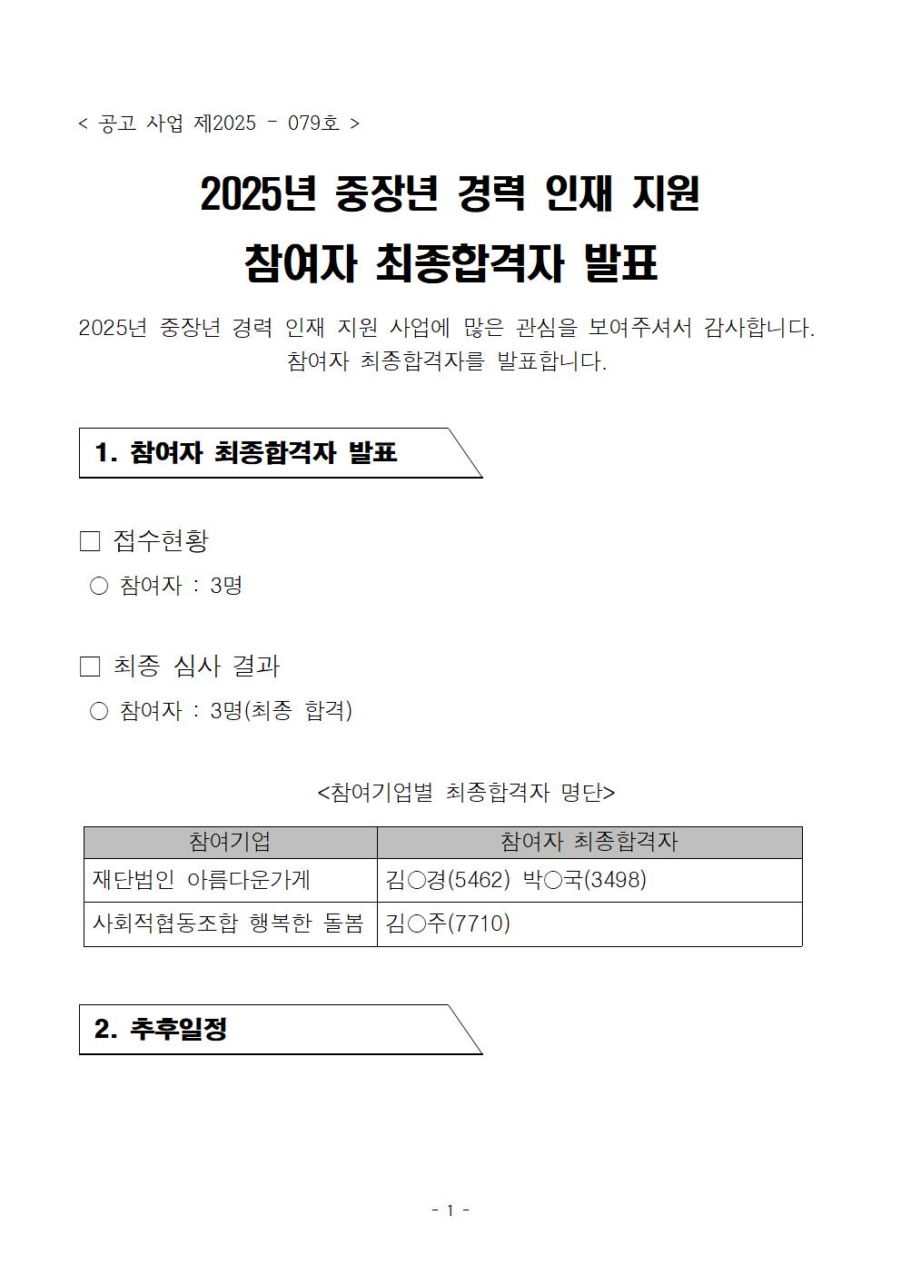 2025년+중장년경력인재지원사업(동작구형멘턴)+참여자+최종합격자+발표추가0811001.jpg
