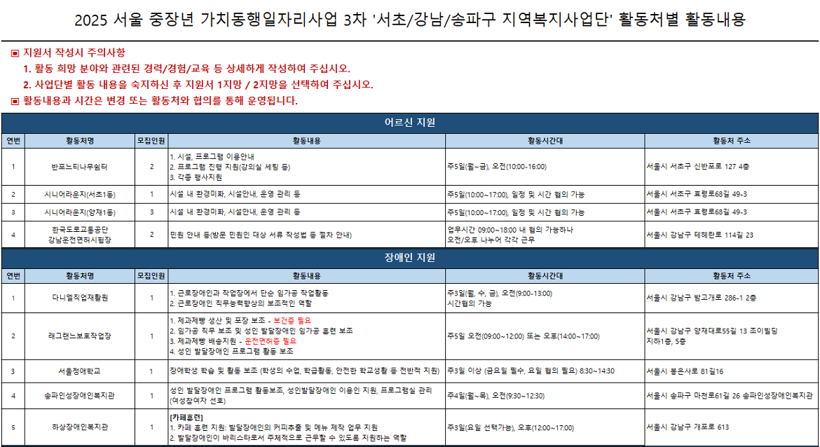 3차+가치동행일자리사업+공고12.PNG