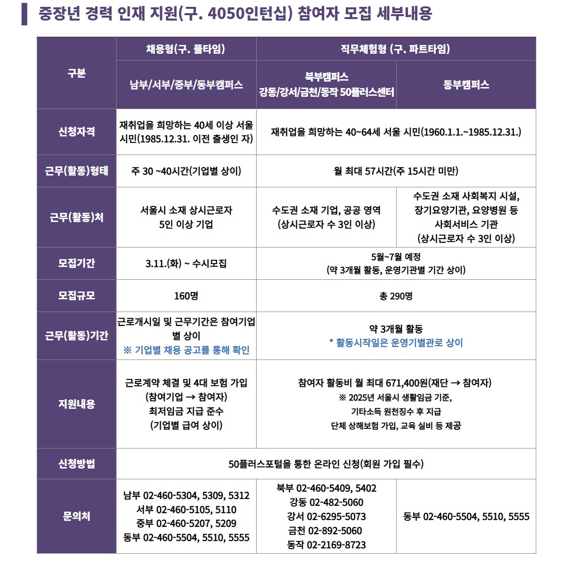 [경력인재]+참여자+모집+랜딩페이지+(1).jpg