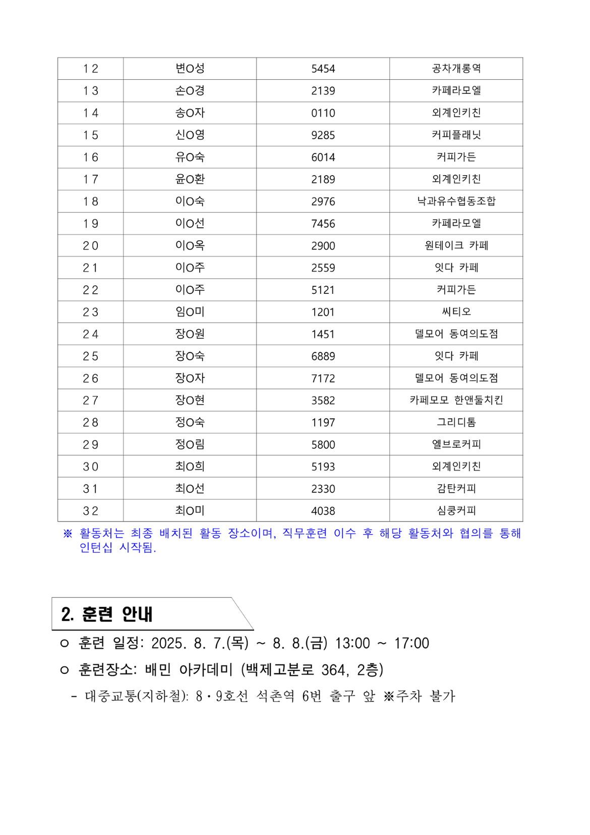 2025년+서울+시니어+잡+챌린지+기업수요+맞춤형+직무훈련_시니어+바리스타+인턴십_최종합격자+결과+공고_2.png