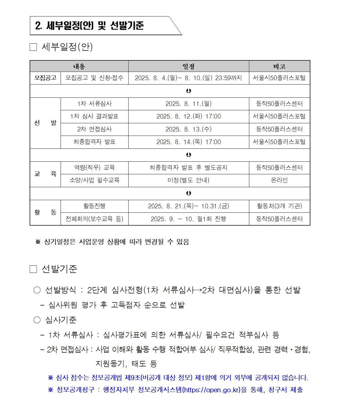 첨부1+지역복지사업단-통합교육도우미+참여자+모집+공고문(2025)004.jpg
