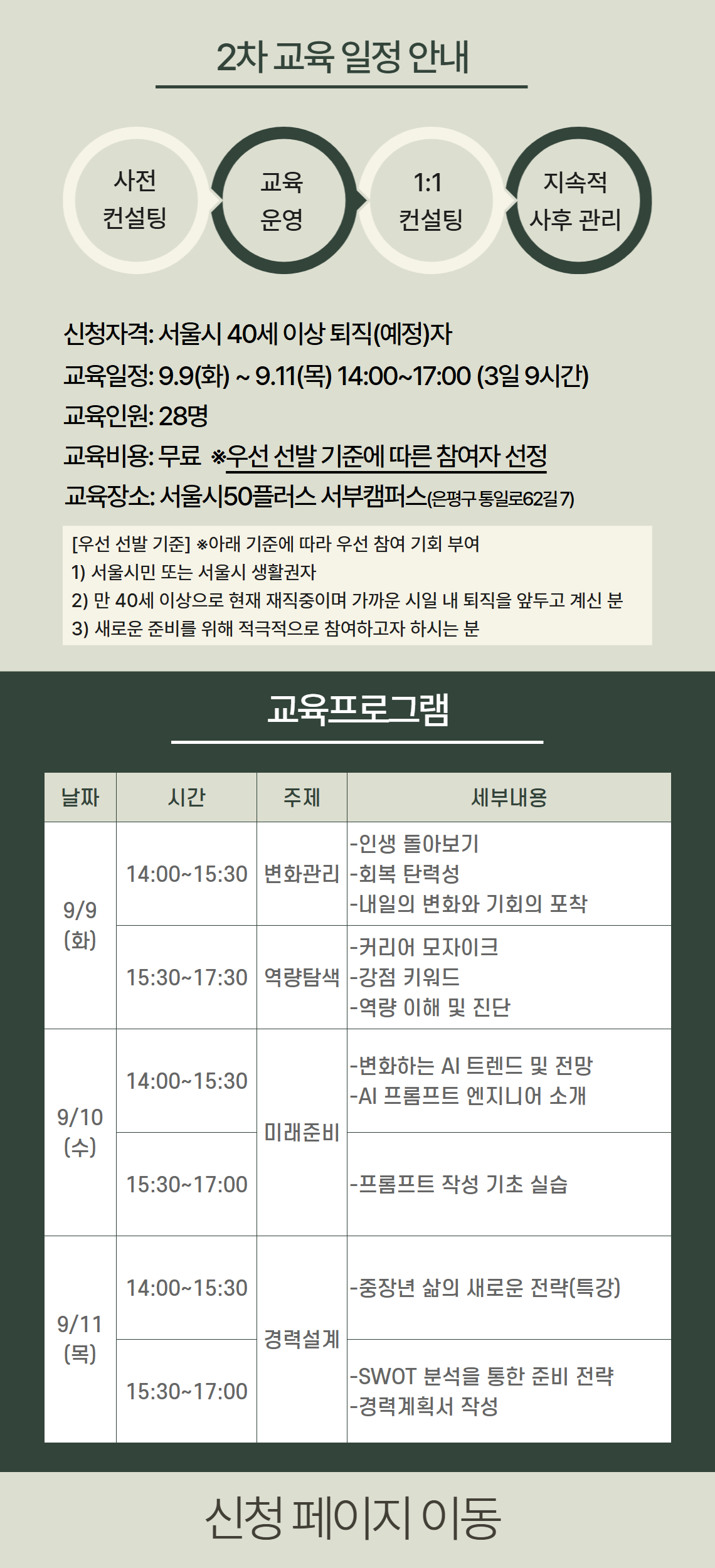 중장년+직업전환+교육+홍보+상세+페이지+2.jpg