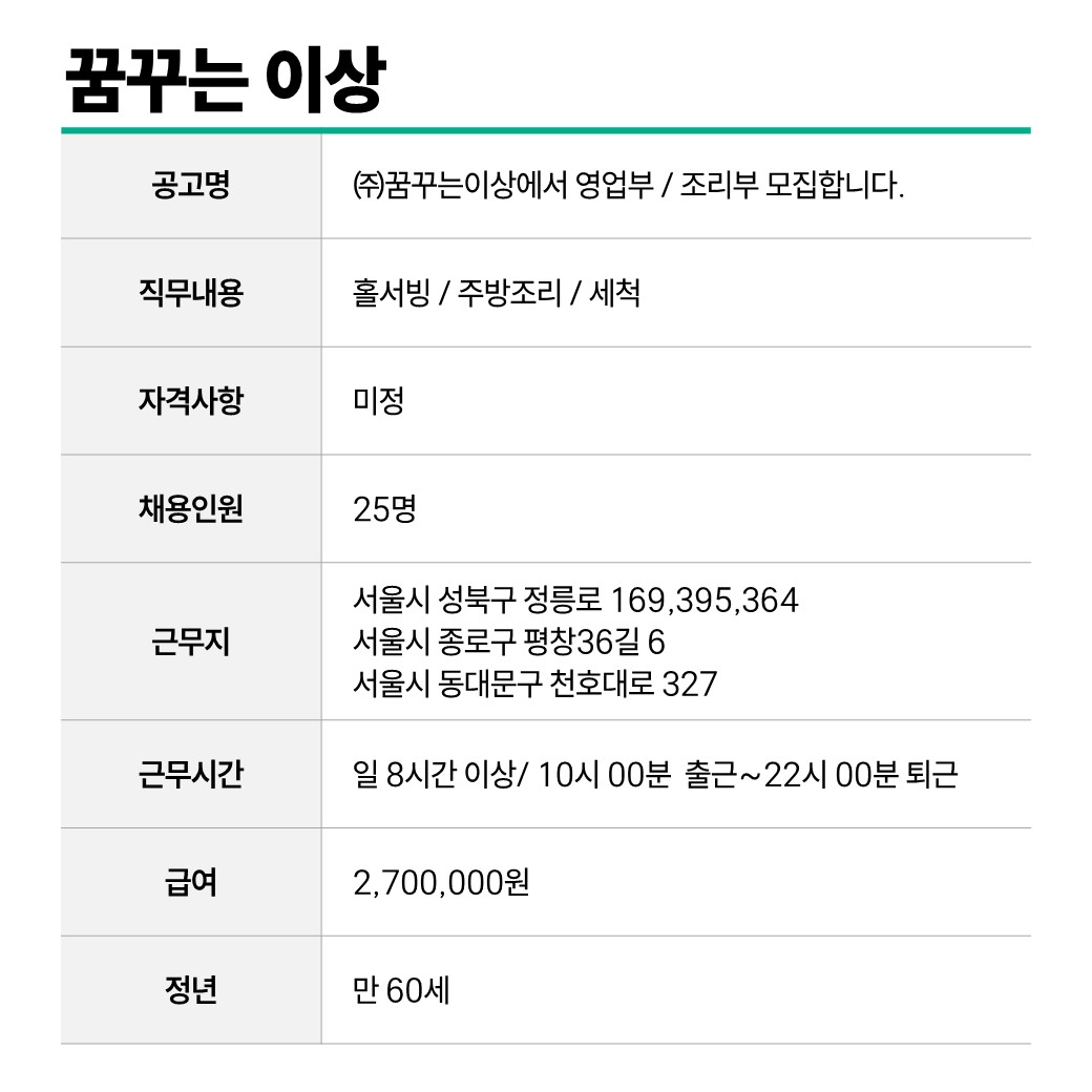 꿈꾸는+이상.JPG