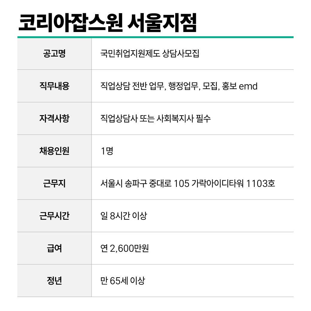 코리아잡스원+서울지점.JPG