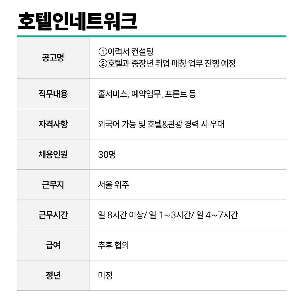 호텔인네트워크.JPG