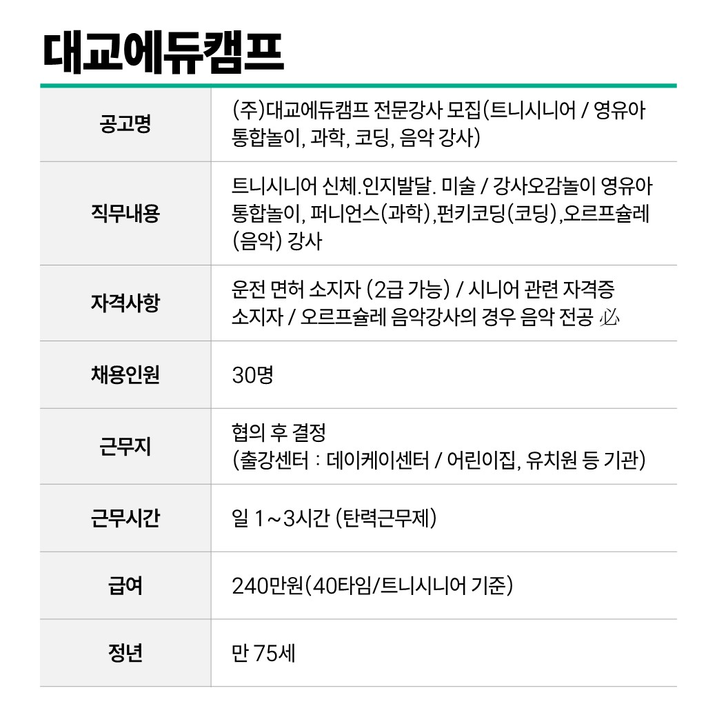 대교에듀캠프.JPG