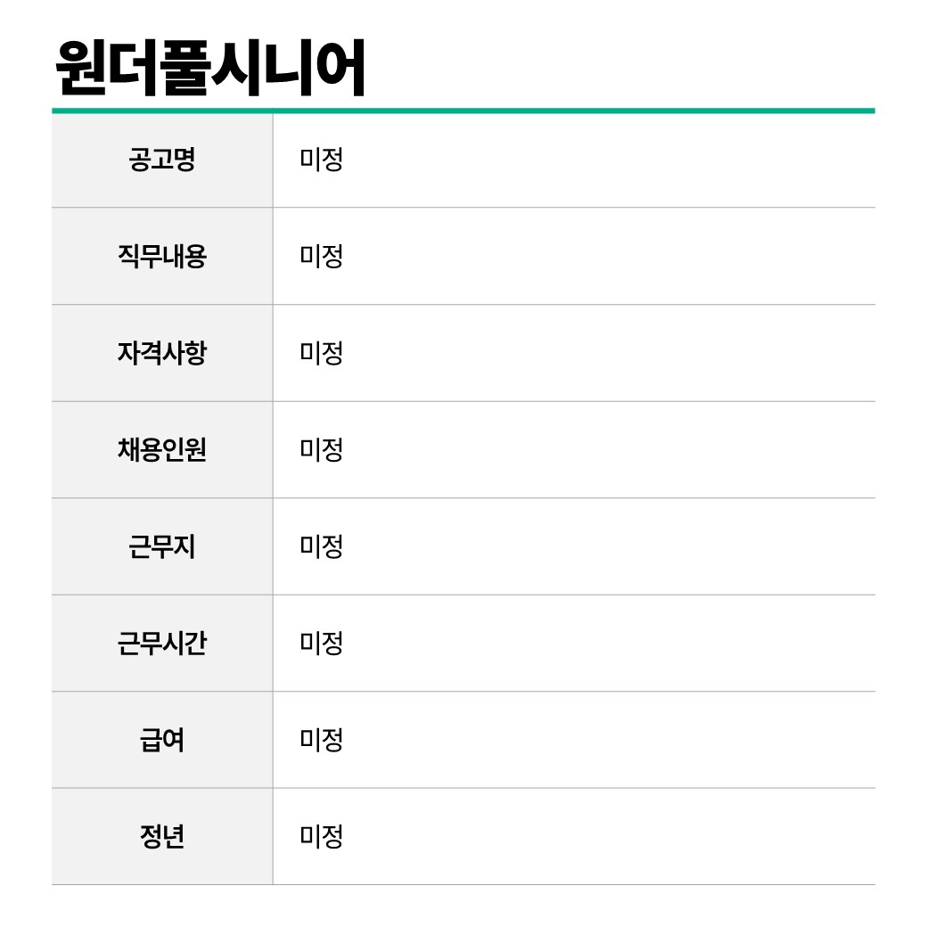원더풀시니어.JPG