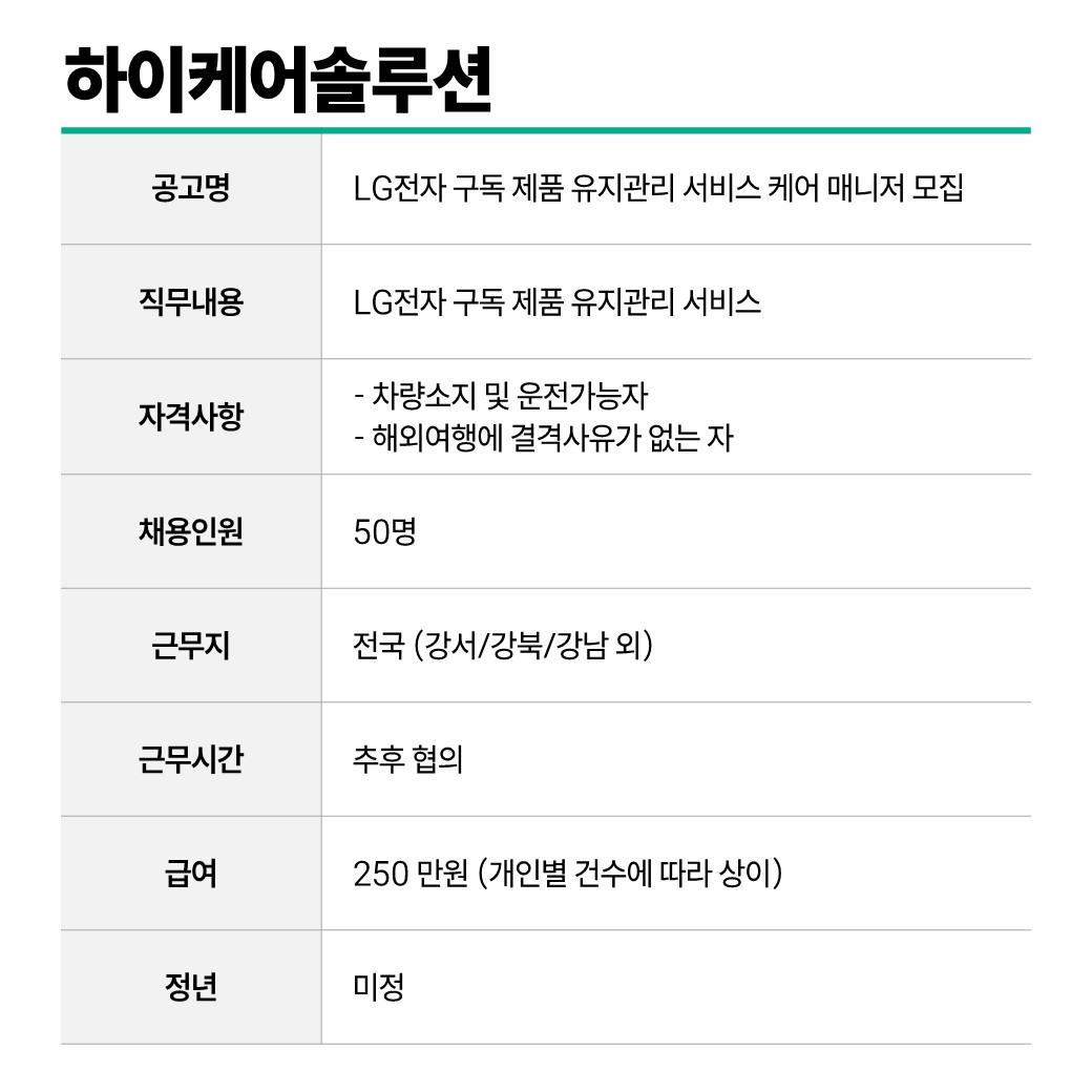 하이케어솔루션.JPG