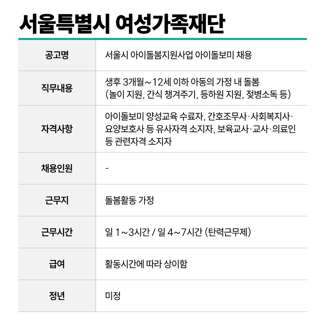 서울특별시+여성가족재단.JPG