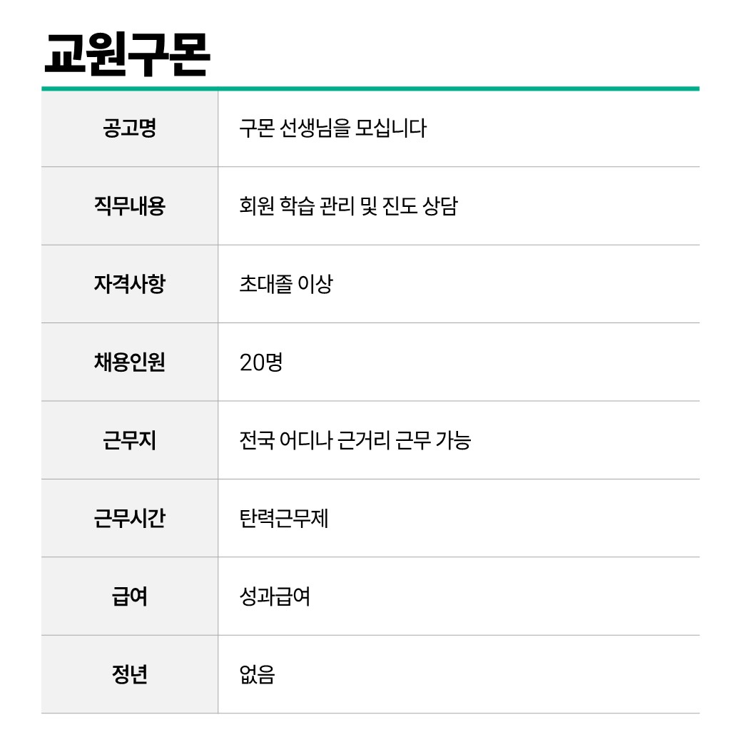교원구몬.JPG