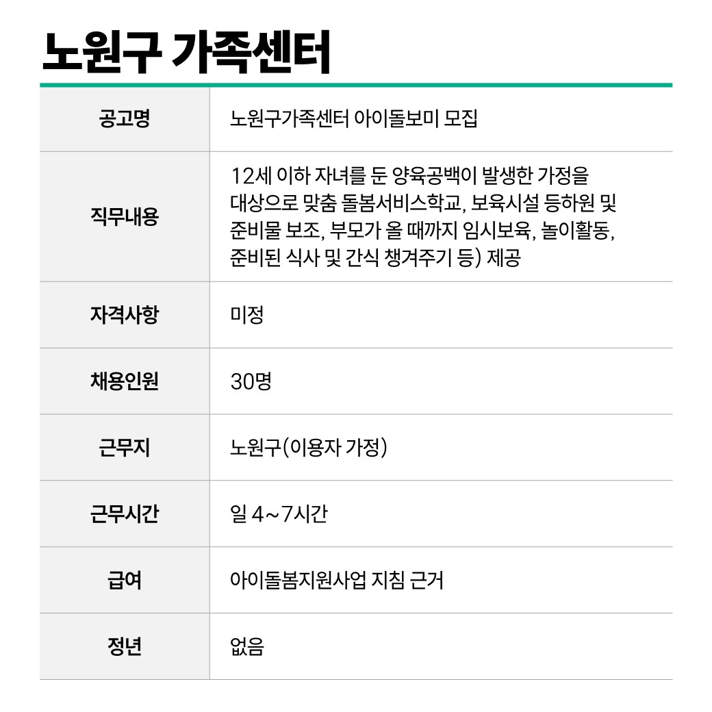 노원구+가족센터.JPG