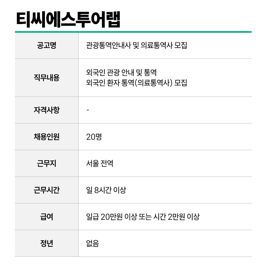 티씨에스투어랩.JPG