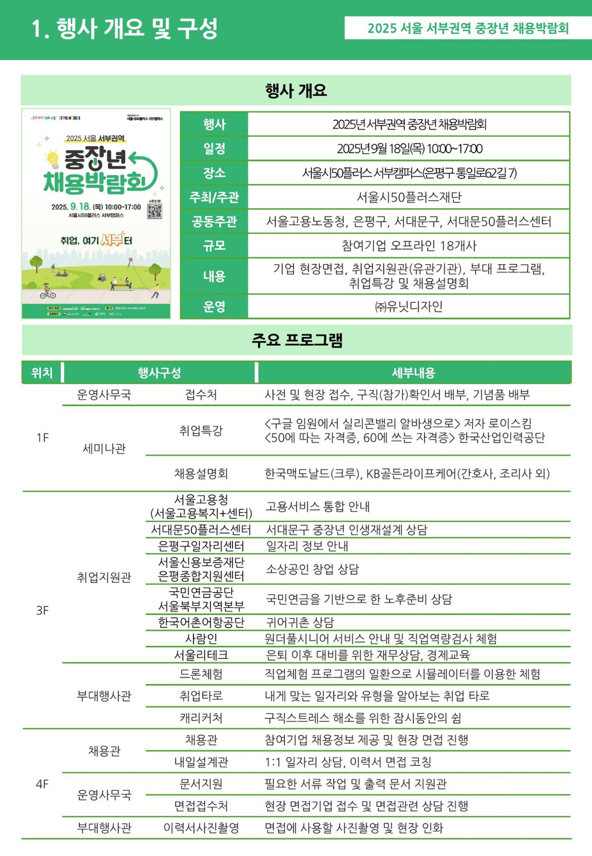 2025서울서부권역_중장년채용박람회_기관안내문-이미지-1.jpg