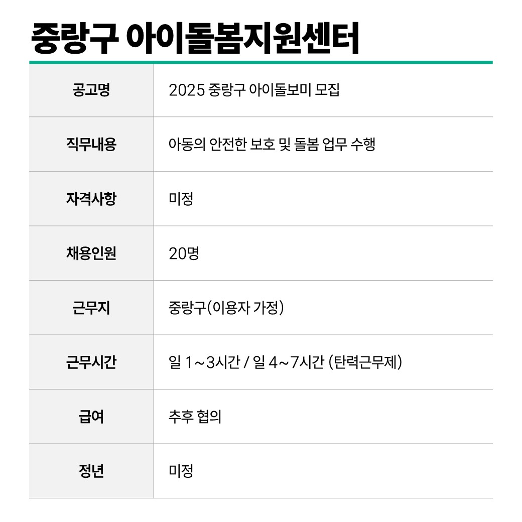 중랑구+아이돌봄지원센터.JPG