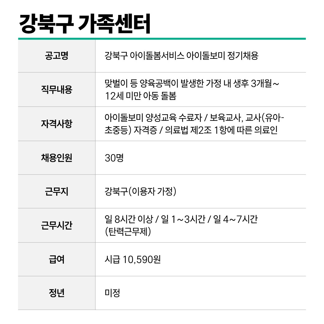 강북구+가족센터.JPG