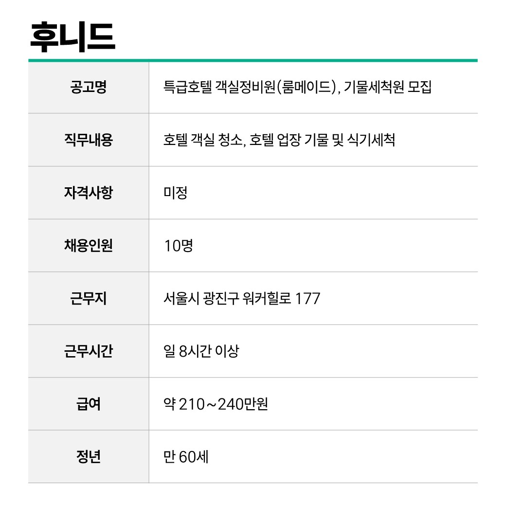 후니드.JPG