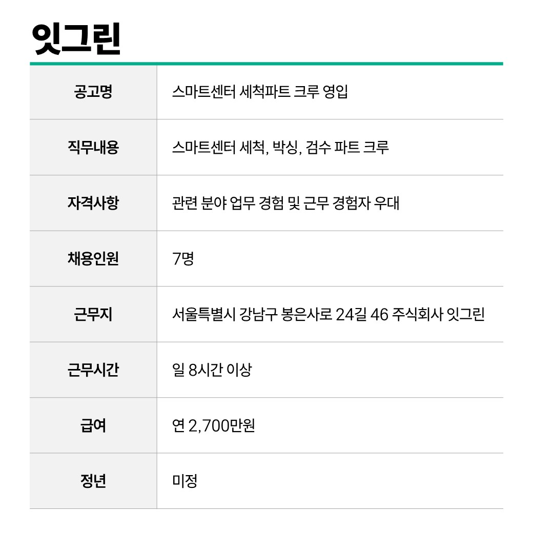 잇그린.jpg