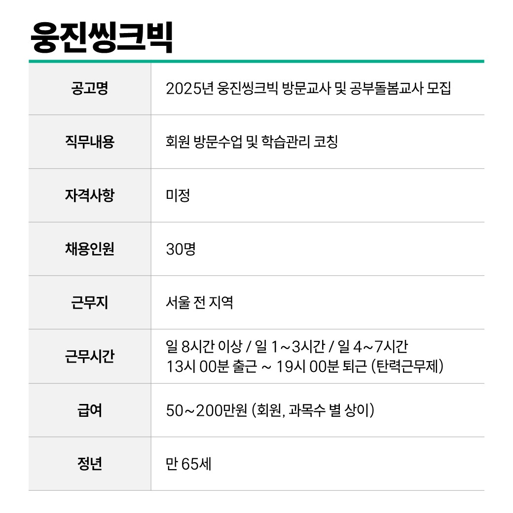 웅진씽크빅.JPG