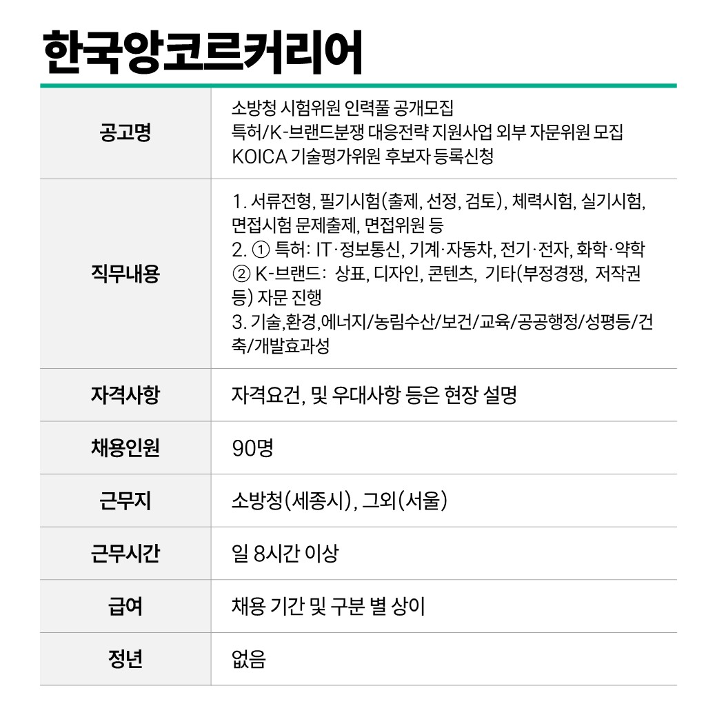 한국앙코르커리어.JPG