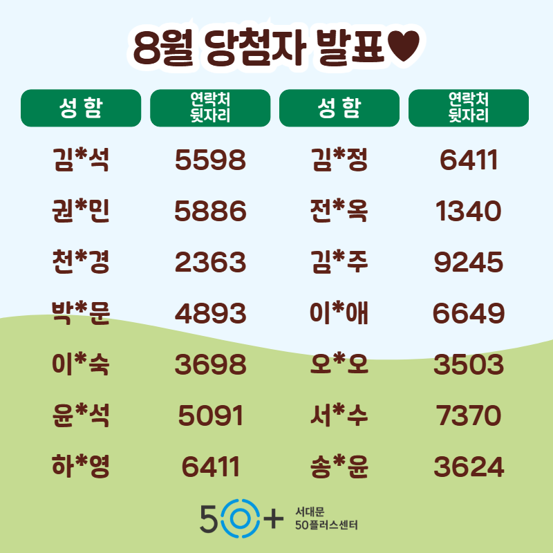 회원가입+이벤트+당첨+발표+(8월)+2.png