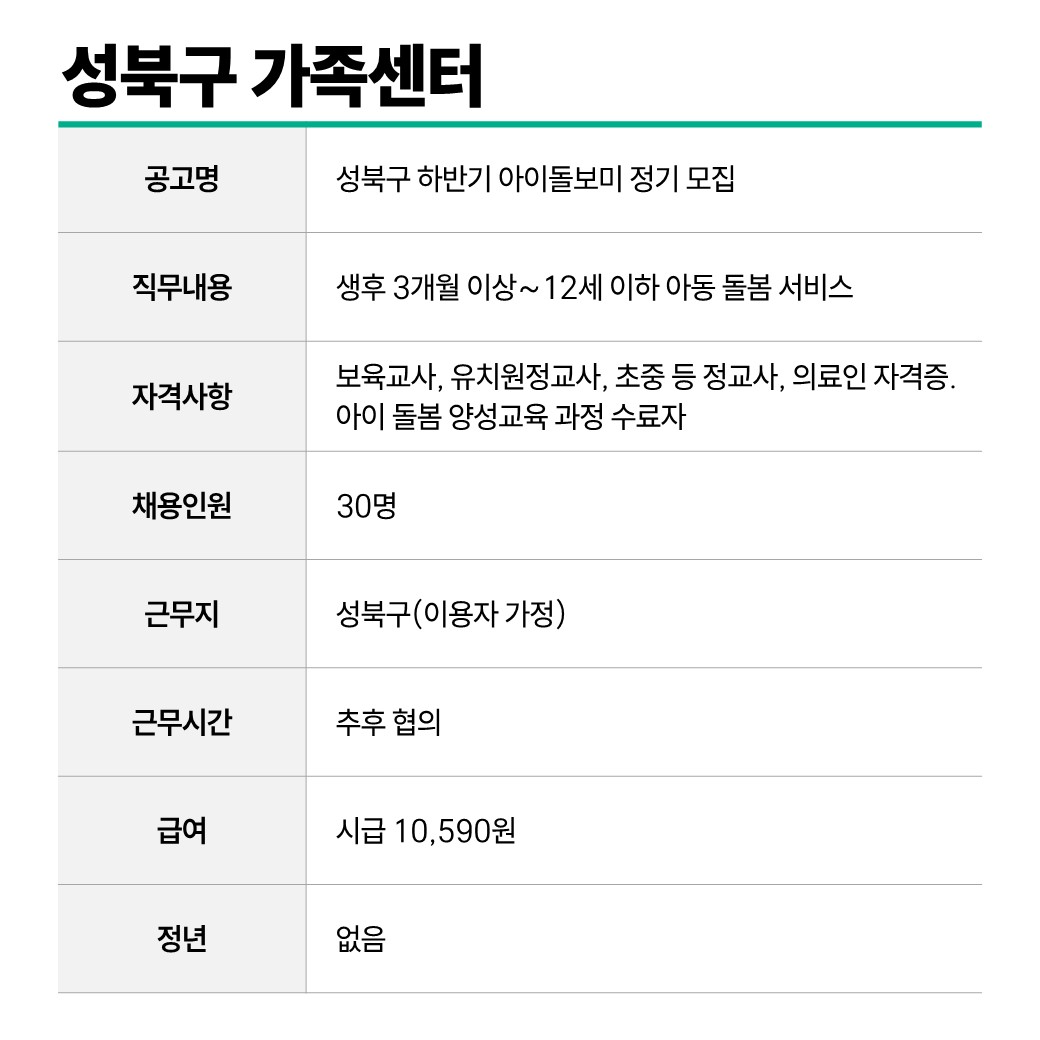 성북구+가족센터.JPG