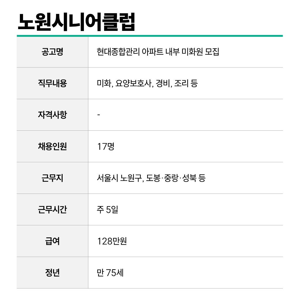 노원시니어클럽.jpg