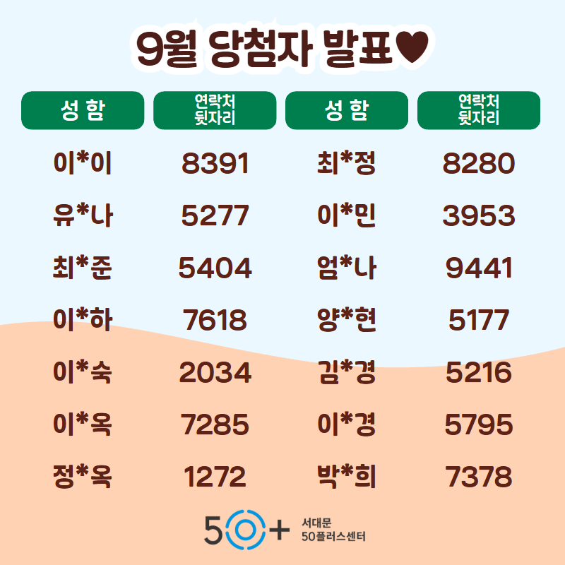 9월+가입+이벤트+당첨자+명단_1.png
