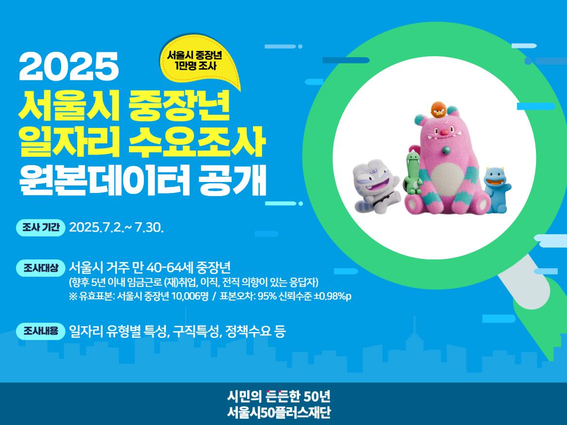서울시+중장년+일자리+수요조사+이미지.jpg