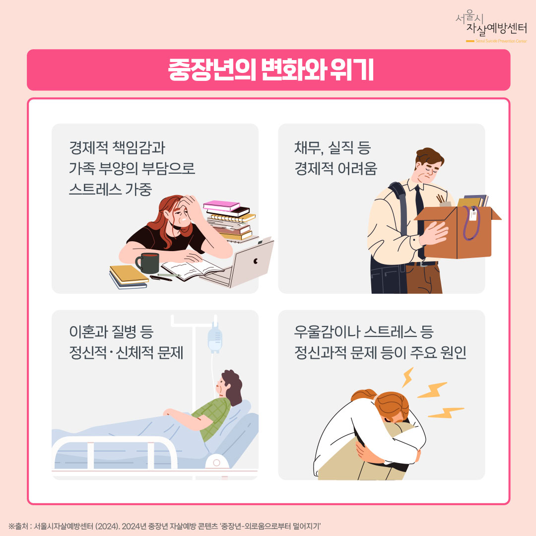 중장년전체_3.jpg