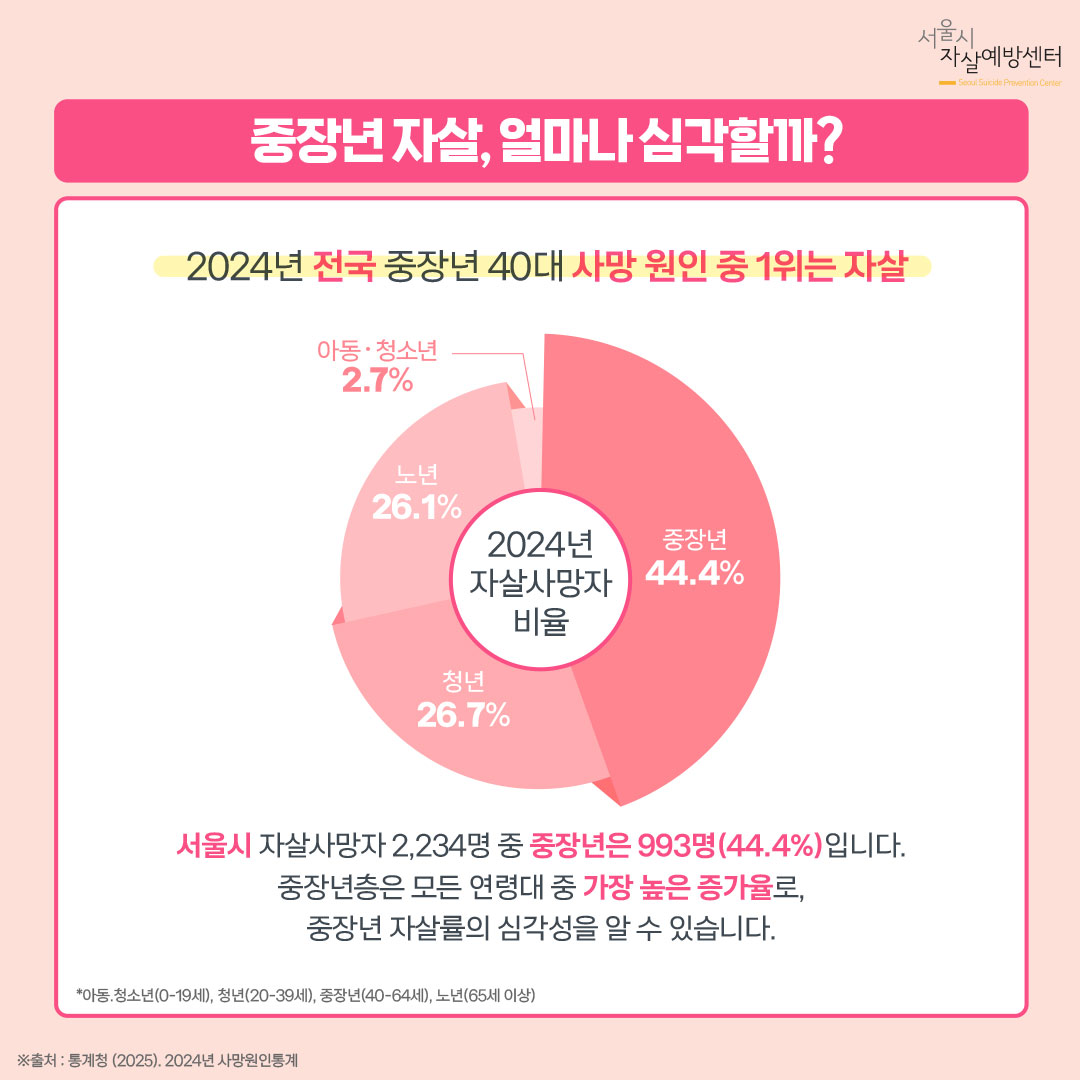 중장년전체_2.jpg