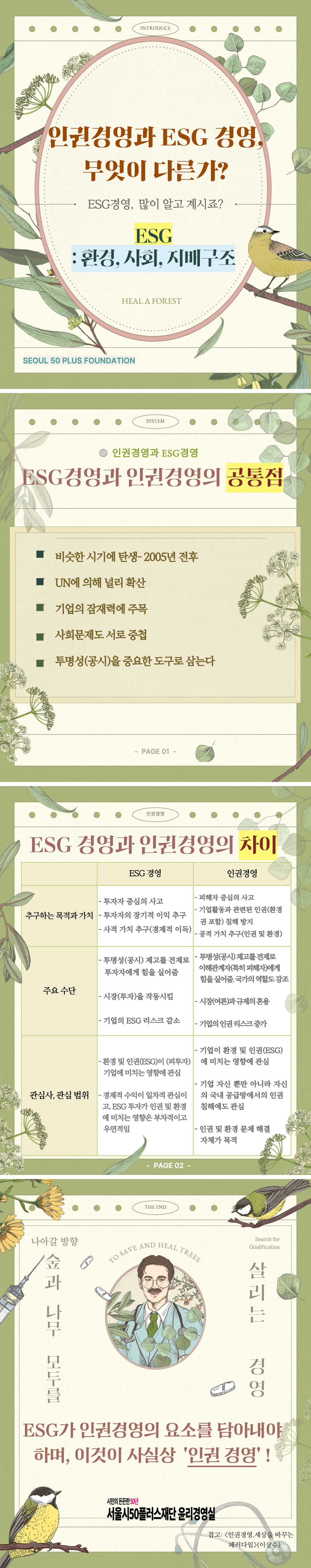인권경영과+ESG경영+(1).jpg
