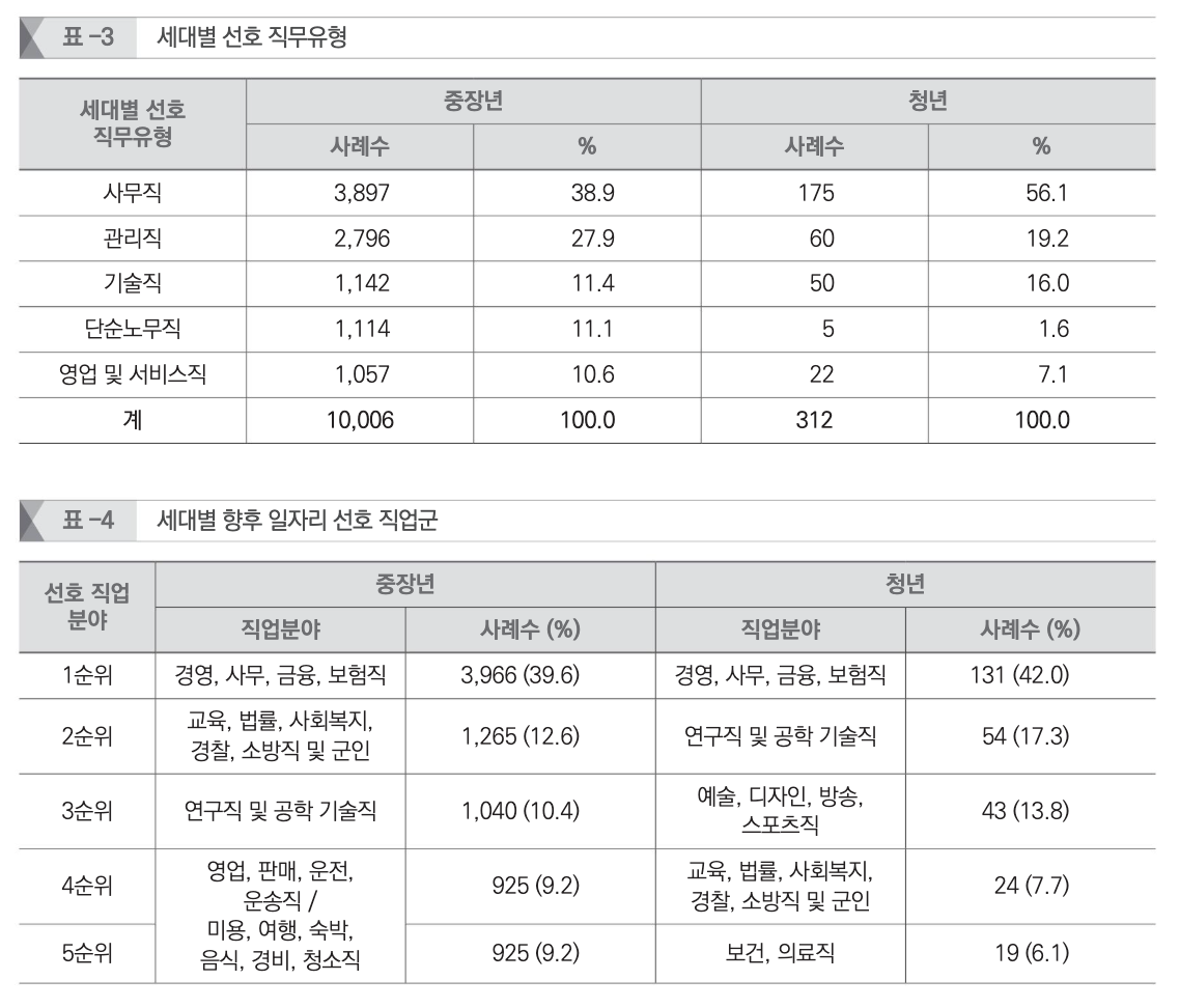 스크린샷+2025-12-03+오후+4.14.38.png