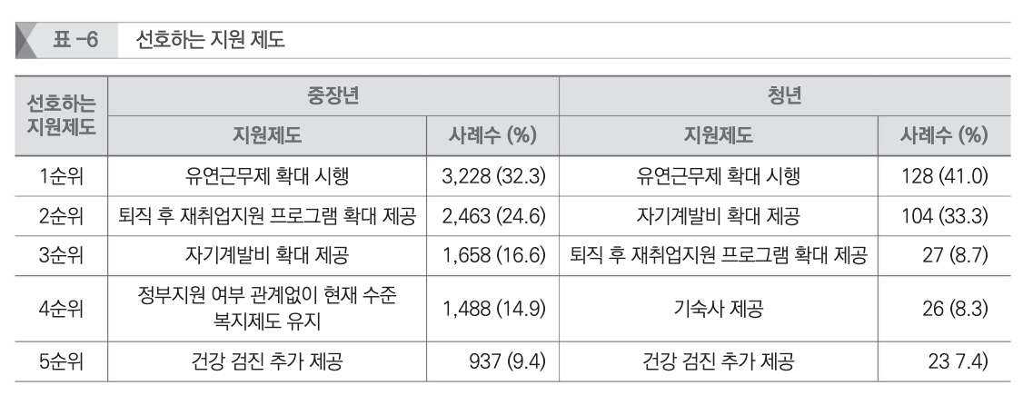 스크린샷+2025-12-03+오후+4.14.53.png