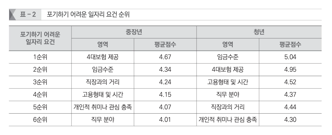 스크린샷+2025-12-03+오후+5.17.38.png